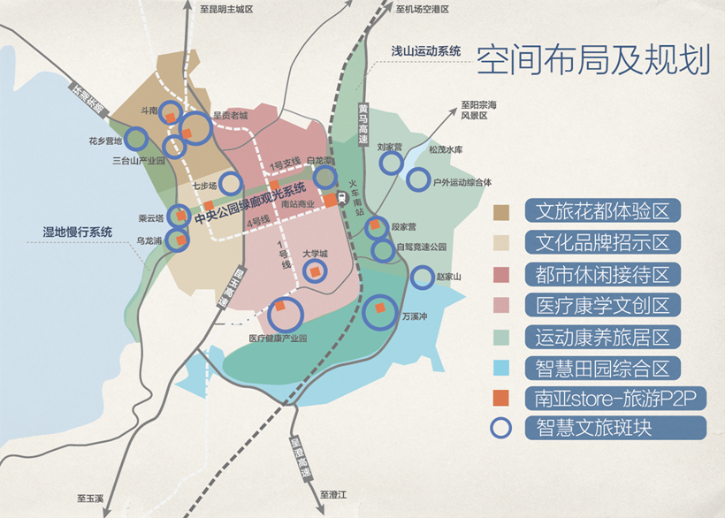 呈贡全域智慧文旅发展战略